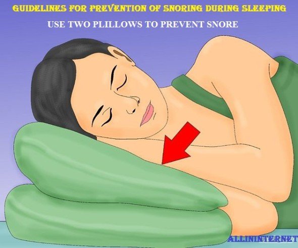 Guidelines for prevention of snoring