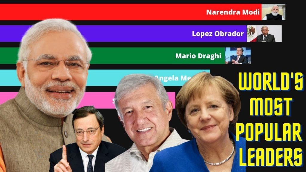 The World S Most Powerful Leaders 2024 Infozone24   The Worlds Most Powerful Leaders 2022 1024x576 