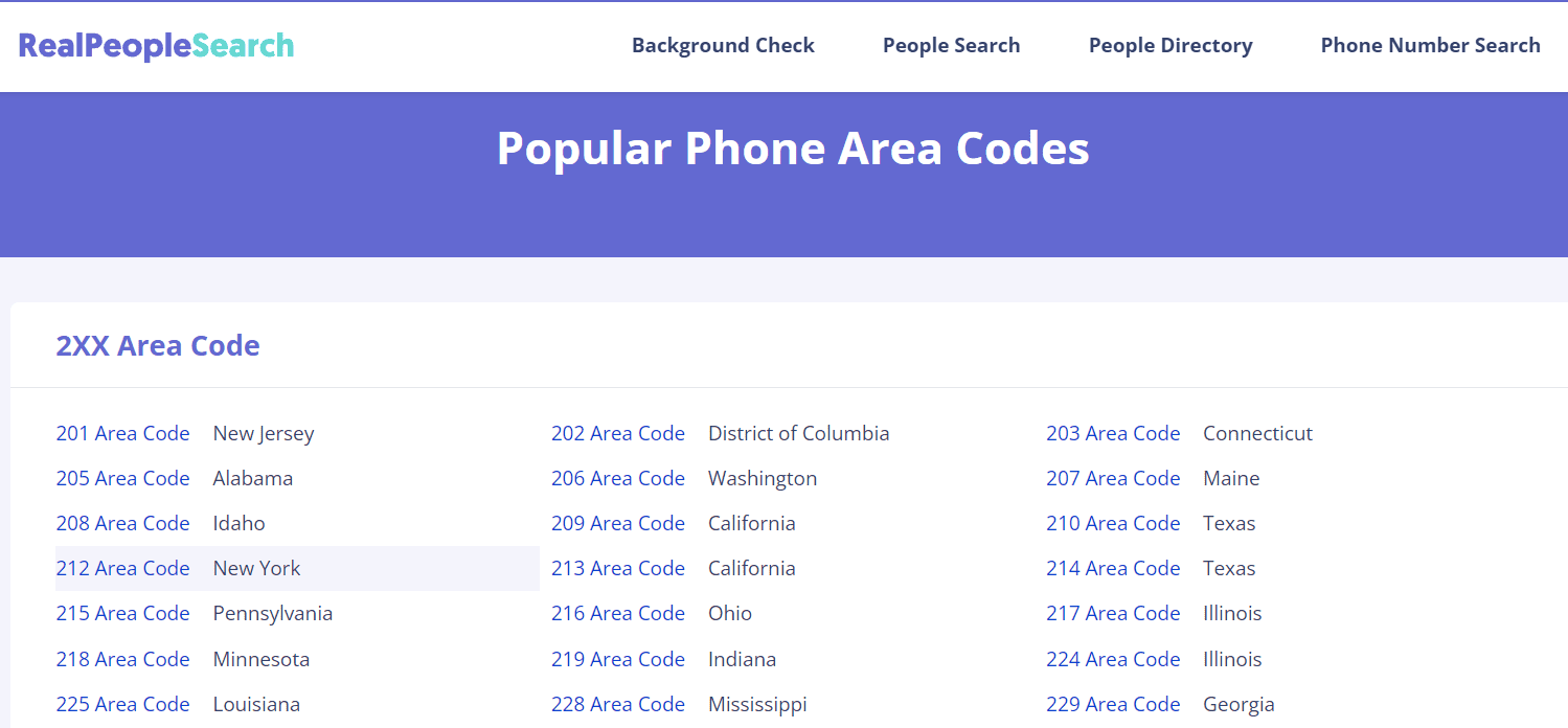 What Is The Best Way To Use Area Codes For Phone Number Lookup?