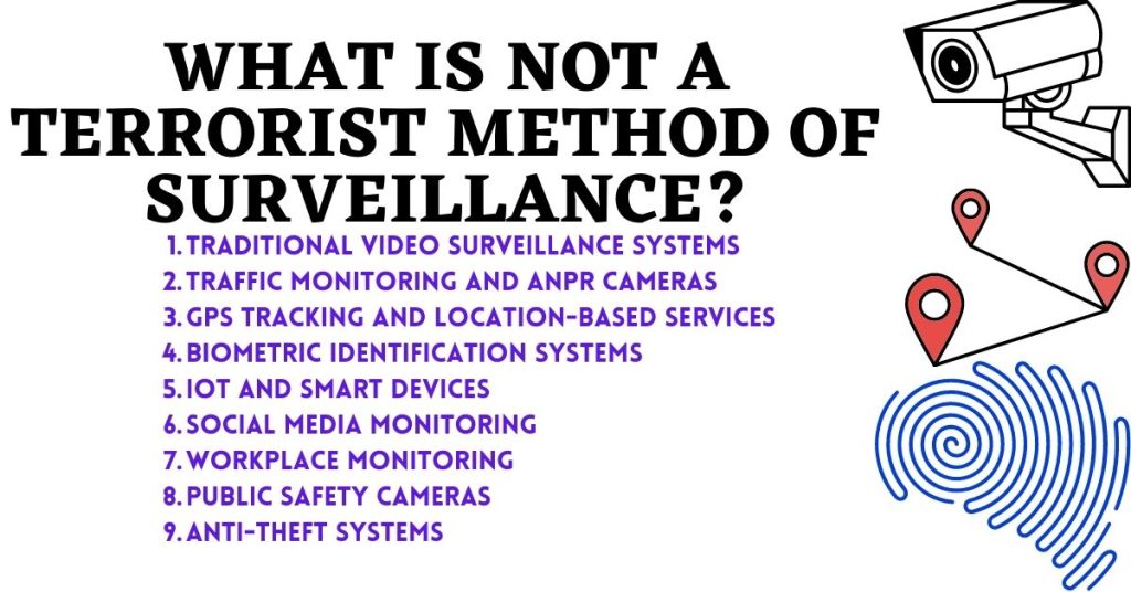 What Is Not a Terrorist Method of Surveillance?