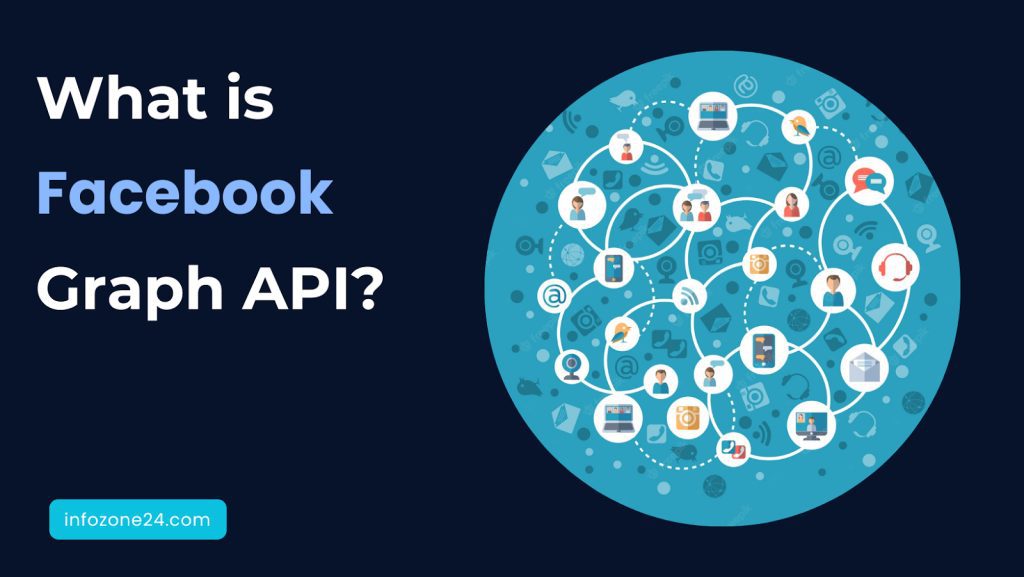 What is Facebook Graph API