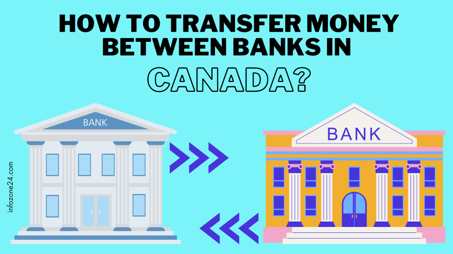 how-to-transfer-money-between-banks-in-canada-10-methods