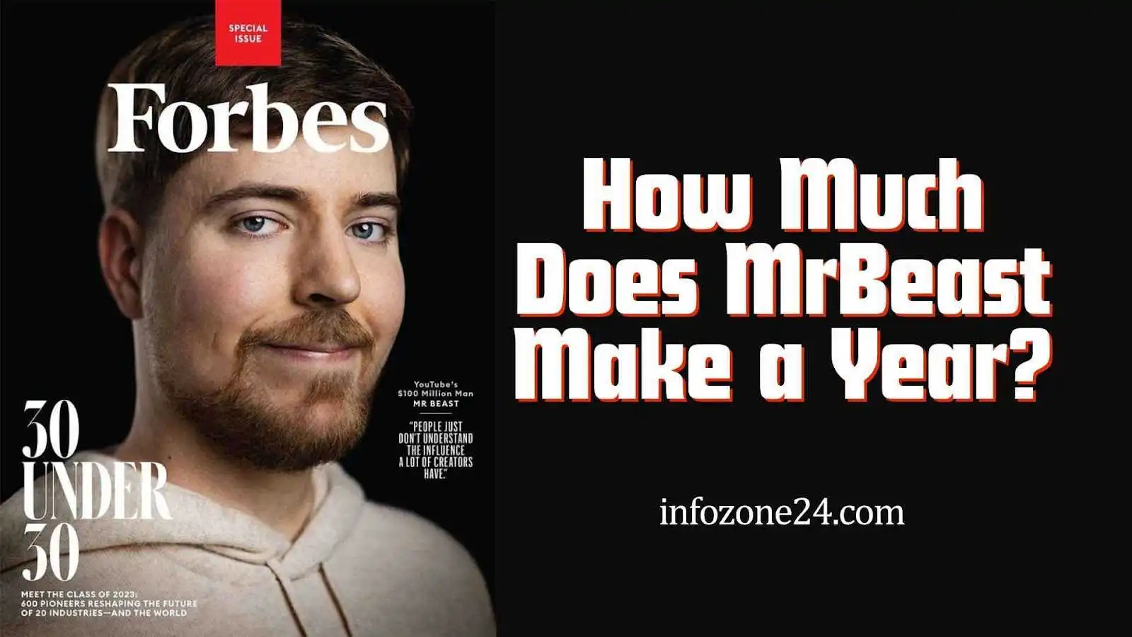 How Much Does MrBeast Make in a Year