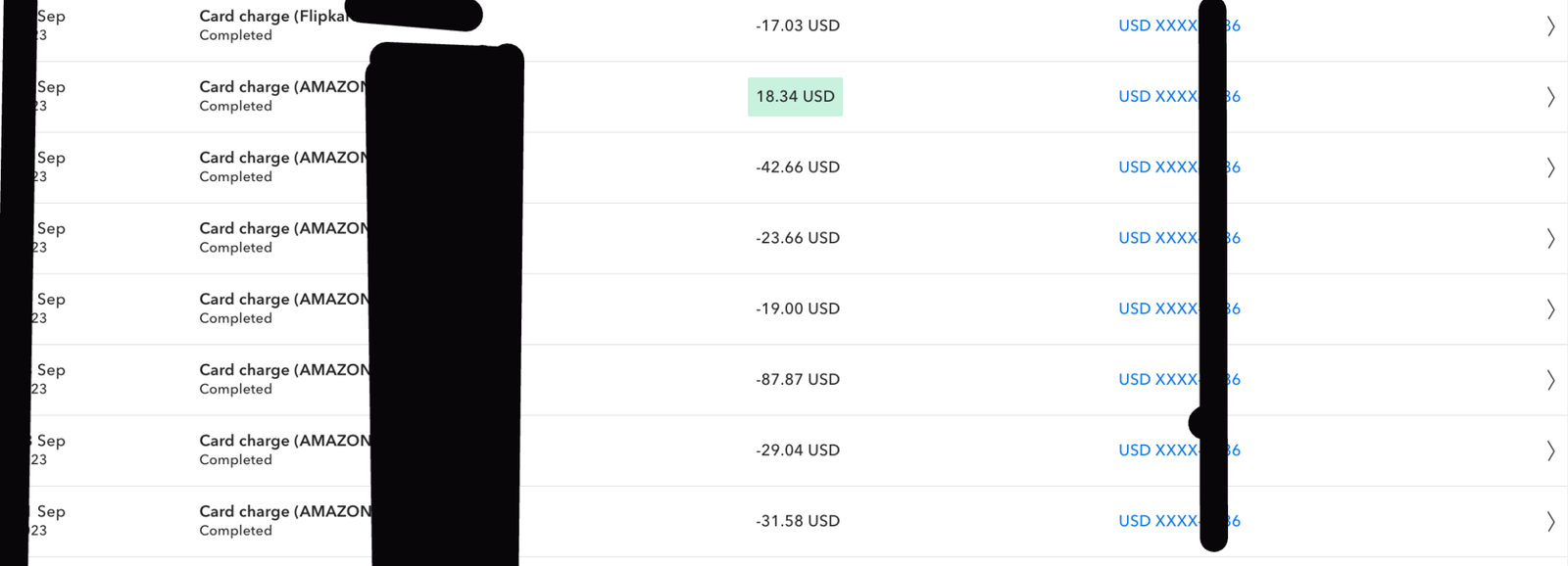 What Is Amazon Channels Charge On My Credit Card?